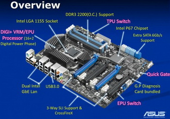 Asus P8P67 WS Of revolution Asus P8P67 WS revolution